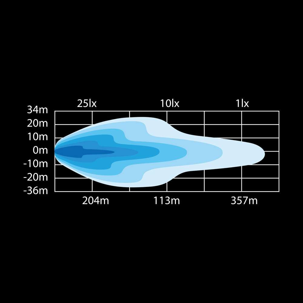 Dark Knight NUUK LED Bar 14 - 30Zoll