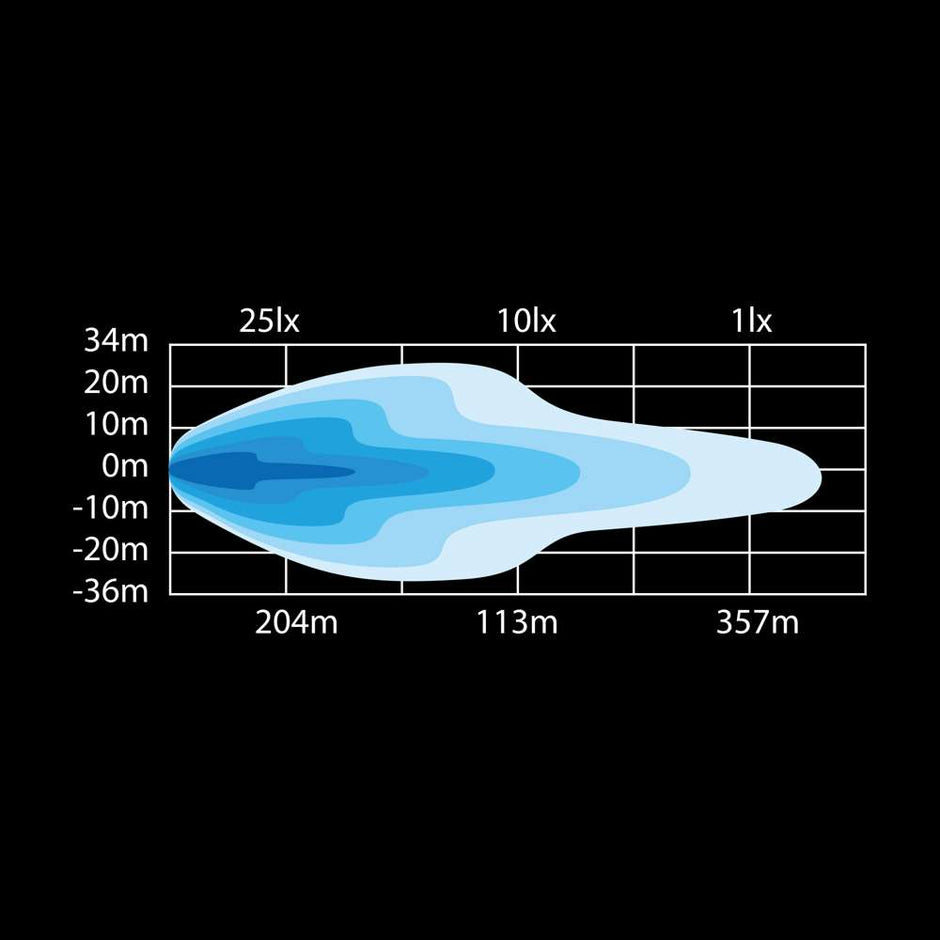 Dark Knight NUUK LED Bar 14 - 30Zoll