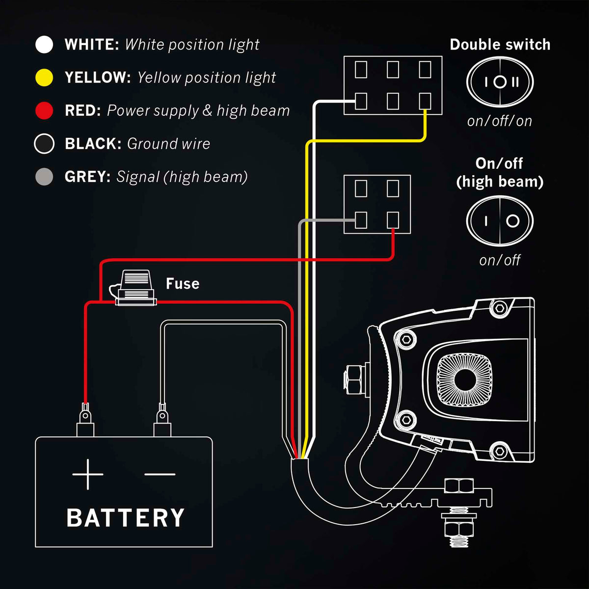 Siberia XP SR LED Bar