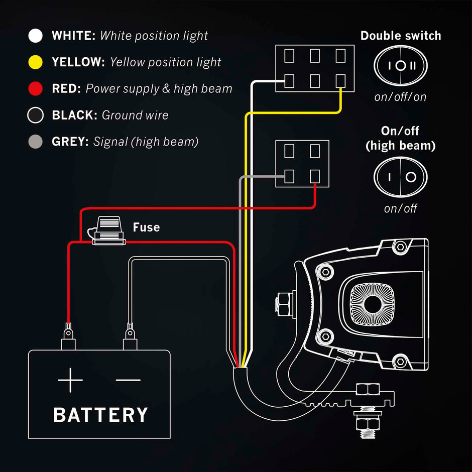 Siberia XP SR LED Bar